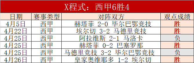 Game,衍生剧增多,的原因,世界杯买球,足球投注,线上买球,体育博彩,世界杯预测,投注技巧,买球网站,世界杯赛事,足球盘口
