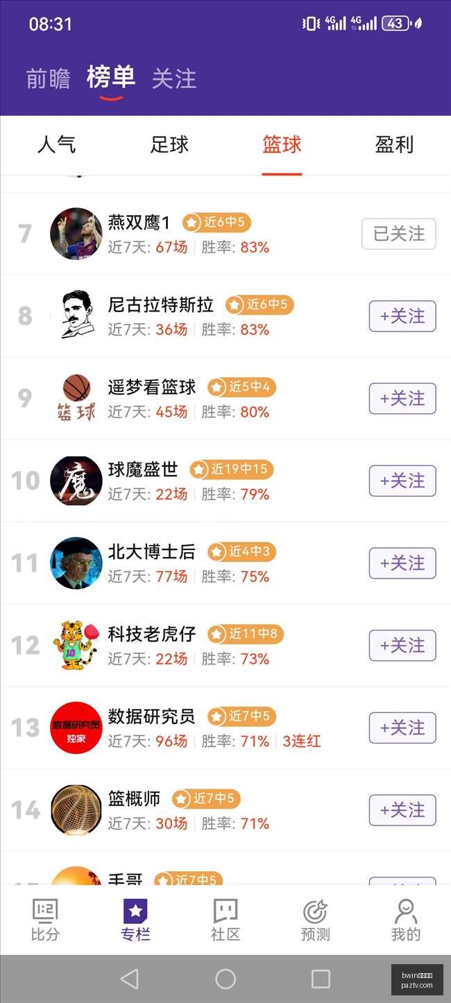 电竞游戏市,场调研,品牌赞助助,bwin中国官网,bwin中国官网平台,bwin中国官网app
