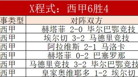 Game of Thrones衍生剧增多的原因：粉丝盼作品加