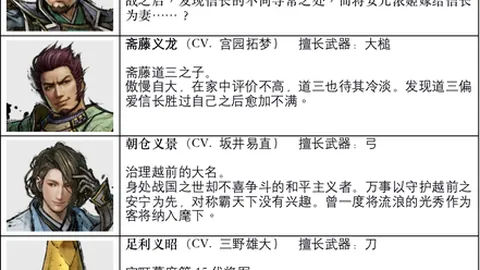 芬洛对决罗达：能否一扫而空，全获三分